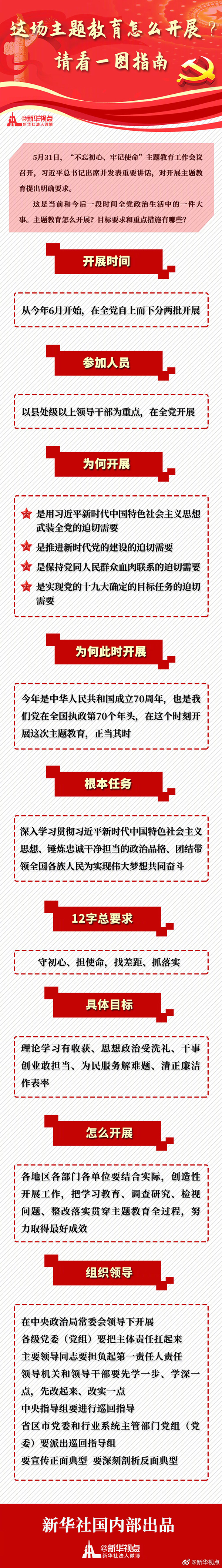 @(chng)}ô_(ki)չՈһDָ